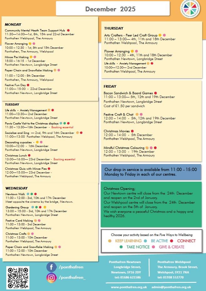 Ponthafren Activities December 