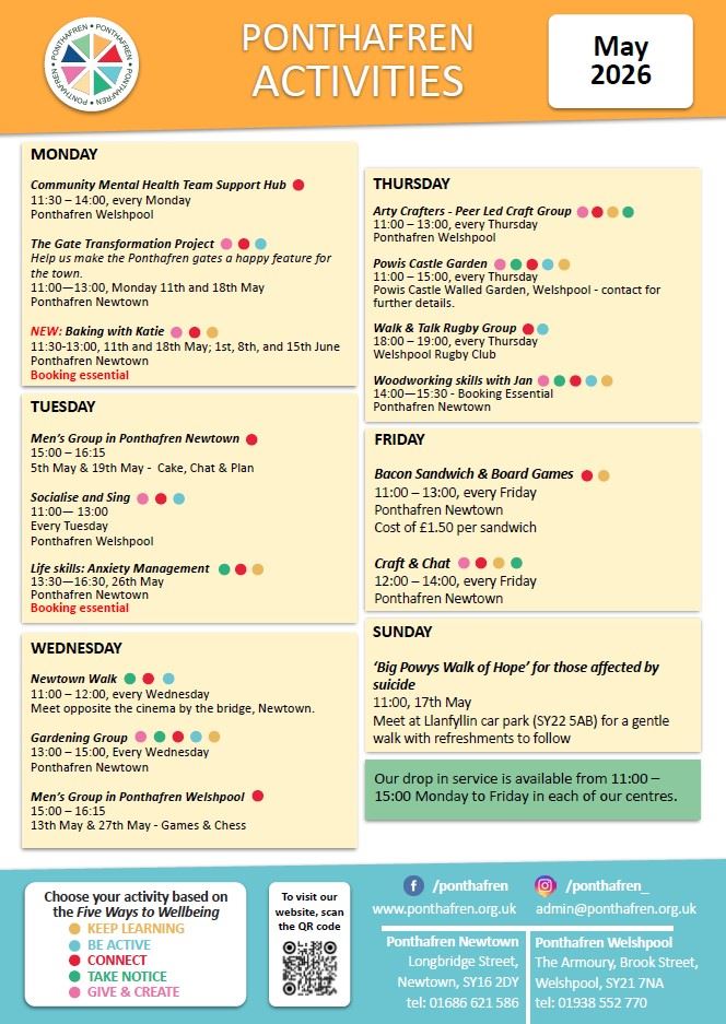 Ponthafren Activities 