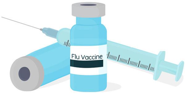 Flu Vaccination Clinics 2024