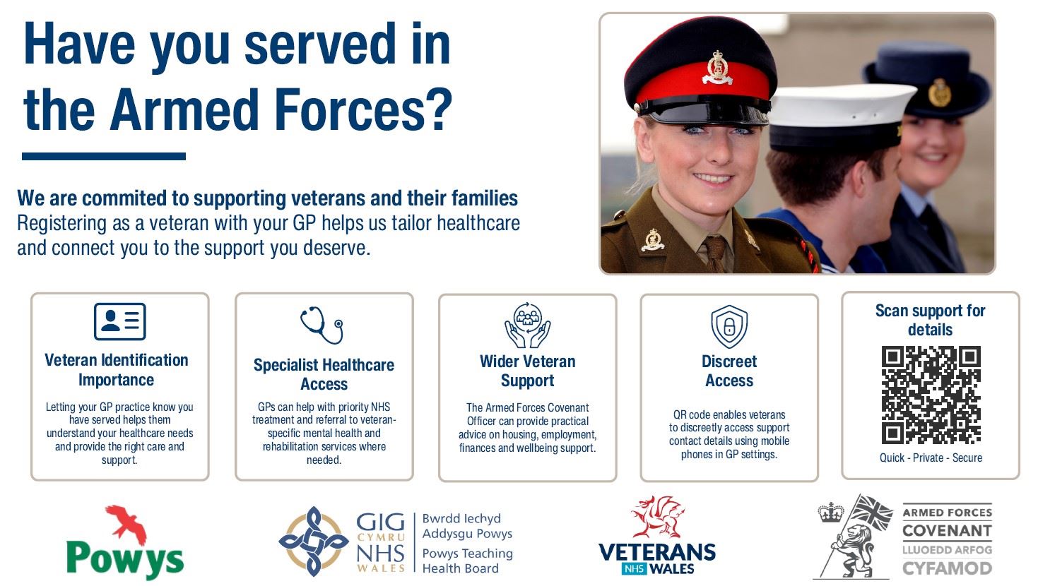 Armed Forces 